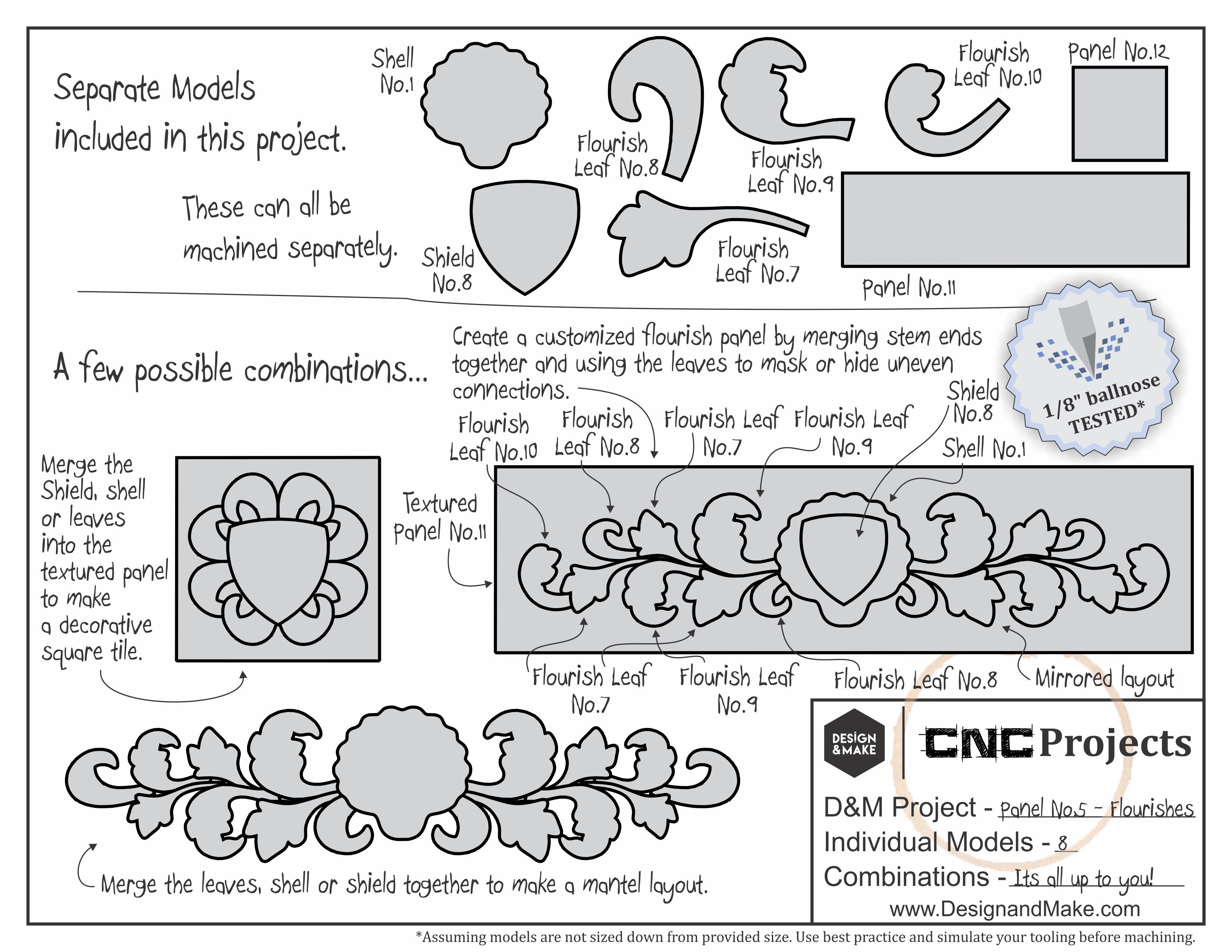 Panel No.5 - Flourishes - Project Sheet